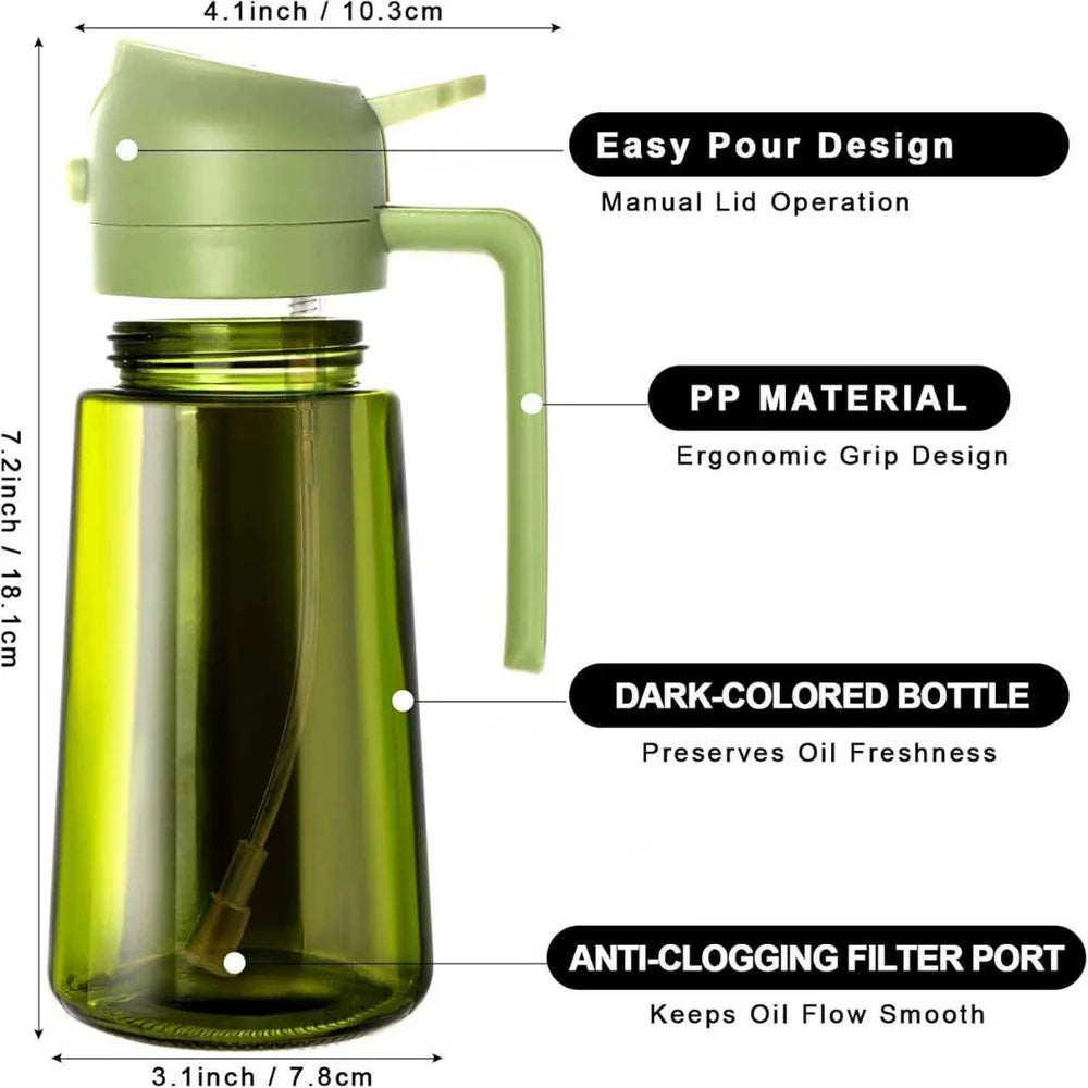 Precision Oil Sprayer