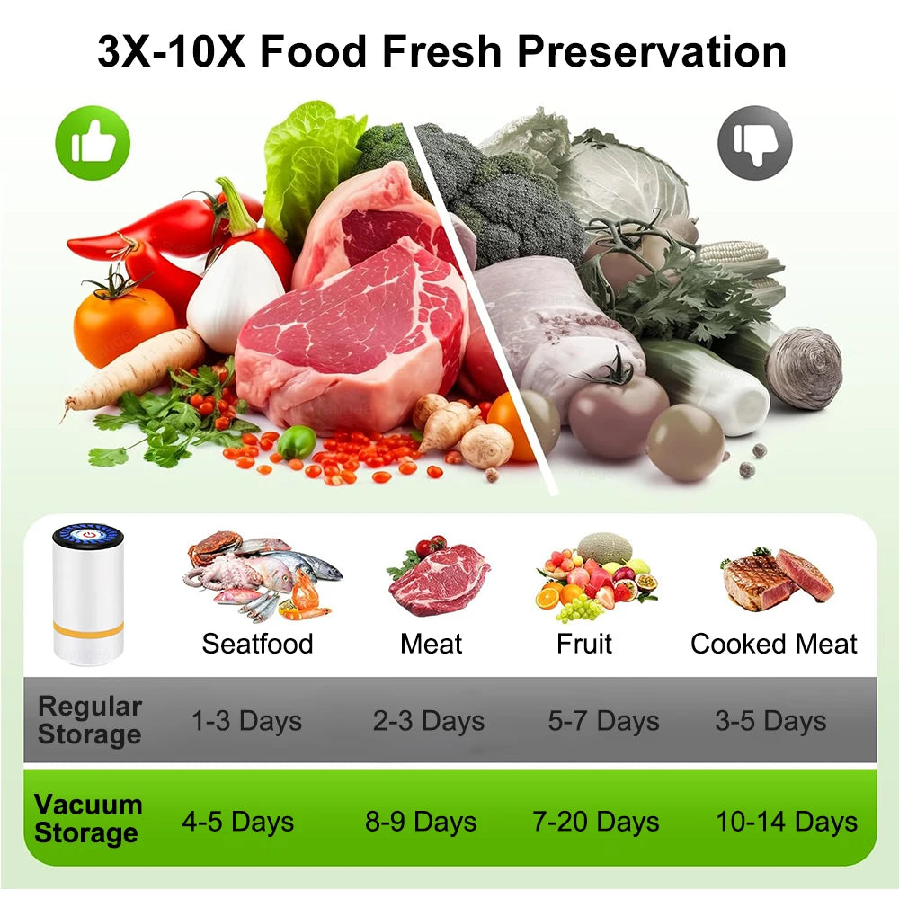 Handheld Vacuum Sealer Pro